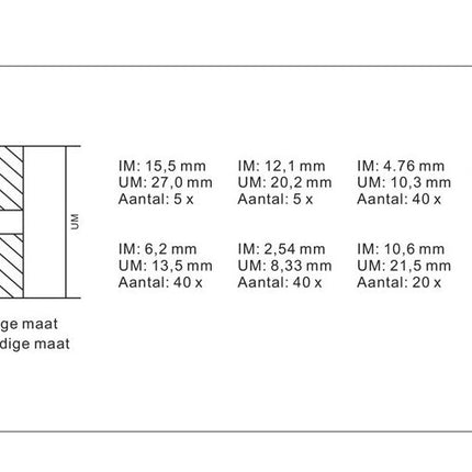 Cantonal Doorvoerringen 180-delig assortiment