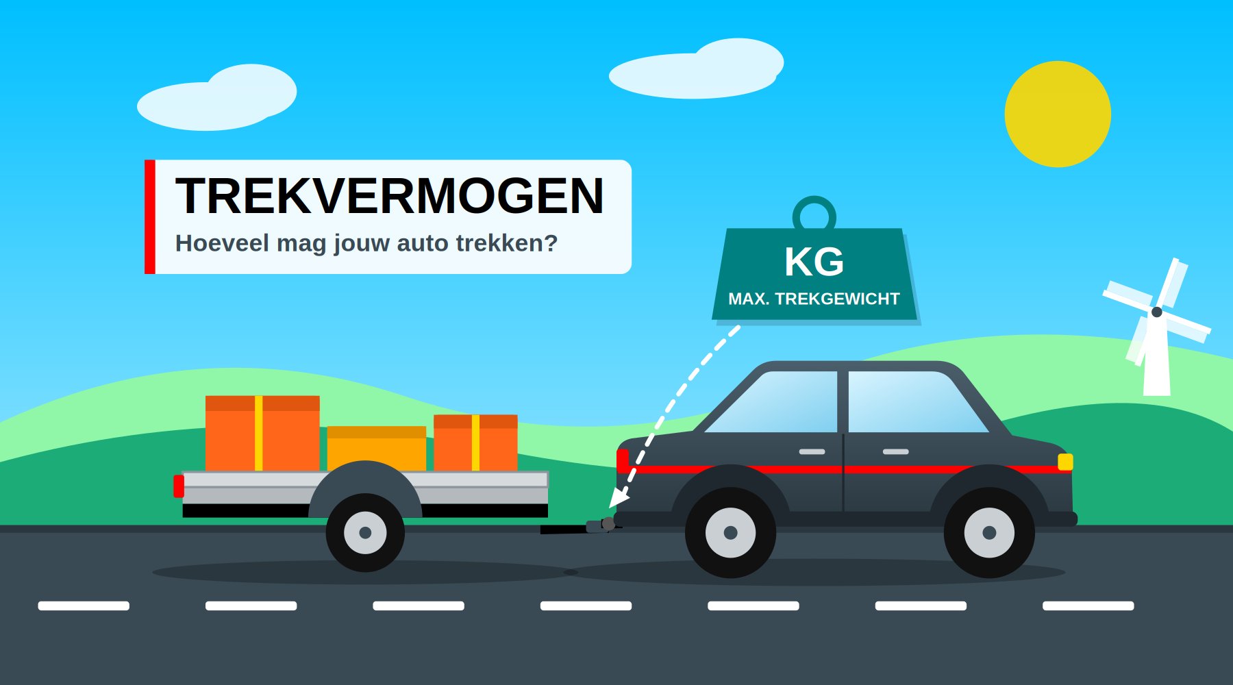 Wat mag mijn auto trekken?