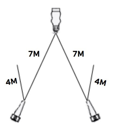 Aspock Aspock hoofdkabel - 7 meter lang - 7-polig stekker - voorzien van 2x 5-polige connector - inclusief aftakkingen voor markeringsverlichting