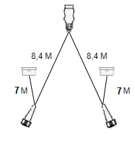 Aspock Aspock hoofdkabel - 8,4 meter lang - 13-polig - voorzien van 8-polige connectoren - inclusief voorgemonteerde markeringsverlichting - Plug&Play