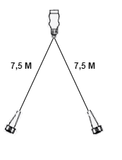 Aspock Hoofdkabel Type Aspock - 7,5 meter lang - 13-polig - voorzien van 2x 5-polige connector