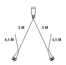 Aspock Type Aspöck hoofdkabel - 6 meter - 13 polig - 2x 5 polige connector - inclusief 4,5 meter aftakkingen