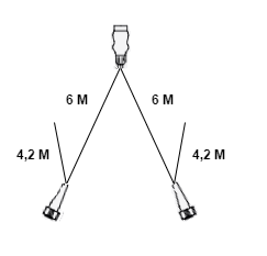 Aspock Type Aspock hoofdkabel - 6  meter lang - 13-polige stekkerdoos - voorzien van 2x 5-polige connector - inclusief aftakkingen 4,2 meter