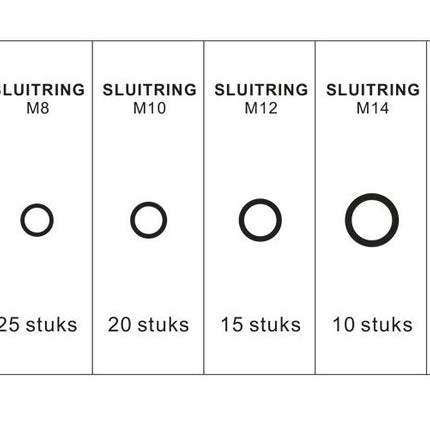 Cantonal Assortiment koperen ringen 110-delig