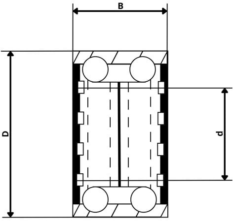 Cantonal Compactlager IFor Williams P000002 - 42x76x39 mm