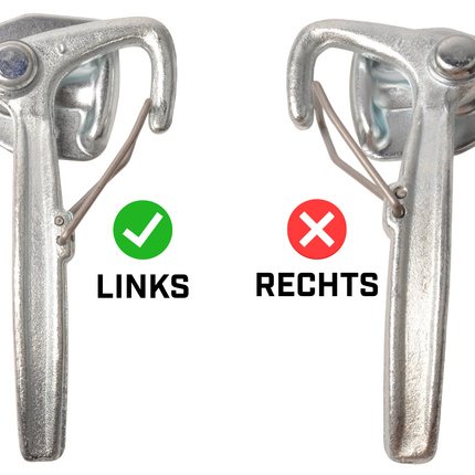 Cantonal Haaksluiting LINKS type 0 met veer PREMIUM