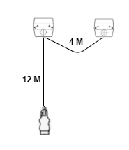 Cantonal LED verlichtingsset op magneten met 12 meter hoofdkabel - 7 polig - ideaal voor bootrailers