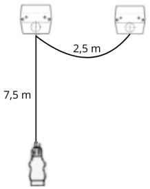 Cantonal Magnetische verlichtingsset - 7,5 meter hoofdkabel - ideaal voor bootrailers