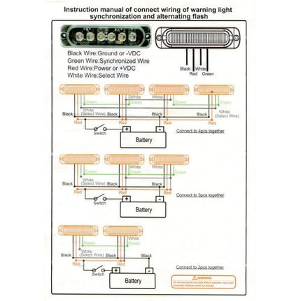 Cantonal Noodlicht - Cantonal LED - oranje - 113x42x12 mm - 12 LEDs