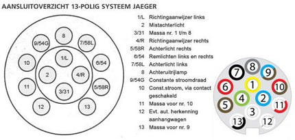 DINO 130007 Aanhangeradapter [Stekkerdoos, 13-polig DINO 130007 Aanhangeradapter [Stekkerdoos, 13-polig