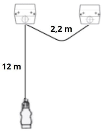 Cantonal Verlichtingsset op magneten met 12 meter hoofdkabel - ideaal voor bootrailers