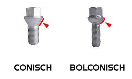Cantonal Wielbout - bolconisch/sferisch - M12x1.5 -  5 stuks