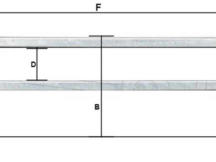 Eduard Voorrek - 220 cm - Eduard