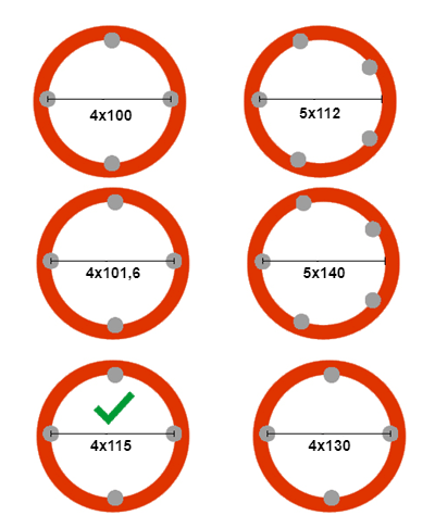 Kenda Losse 10 inch aanhanger velg - 3.50Bx10 - steekmaat: 4x115 - draagvermogen: 500 kg - naafdiameter: 85 mm - ET0