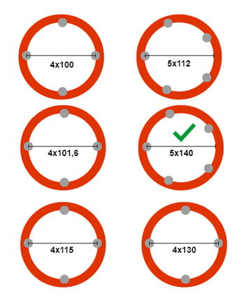 Kenda Losse 14 inch aanhanger velg - 5.50Jx14 - steekmaat: 5x140 - draagvermogen: 950 kg - naafdiameter: 94 mm - ET0