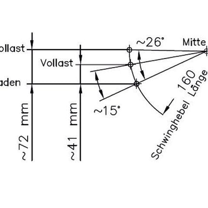 Knott Geremde torsie as - 850 kg - padmaat 1000 mm - flensmaat 1450 mm - 5 gats
