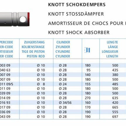 Knott Knott oploopremdemper - KF/KR/KRV 7,5-C (87000309)