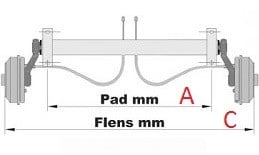 Knott Ongeremde torsie as - padmaat 1500 mm - flensmaat 1870 mm - 750 kg - 4x100