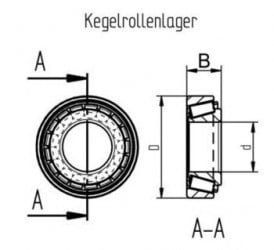 Peitz Kegellagerset 30204/30206 (R234-76)